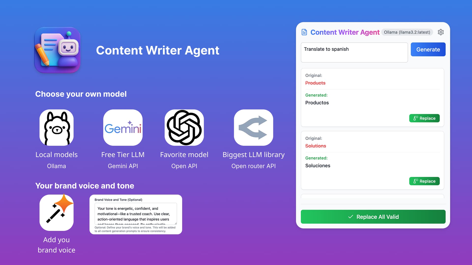 Content Writer Agent